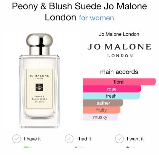 Jo Malone Peony & Blush Suede 1 oz Bottle