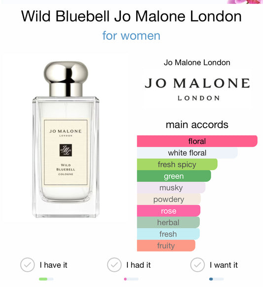 Jo Malone Wild Bluebell 1 oz Bottle